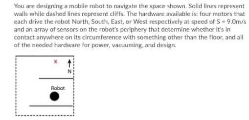 Solved You are designing a mobile robot to navigate the | Chegg.com