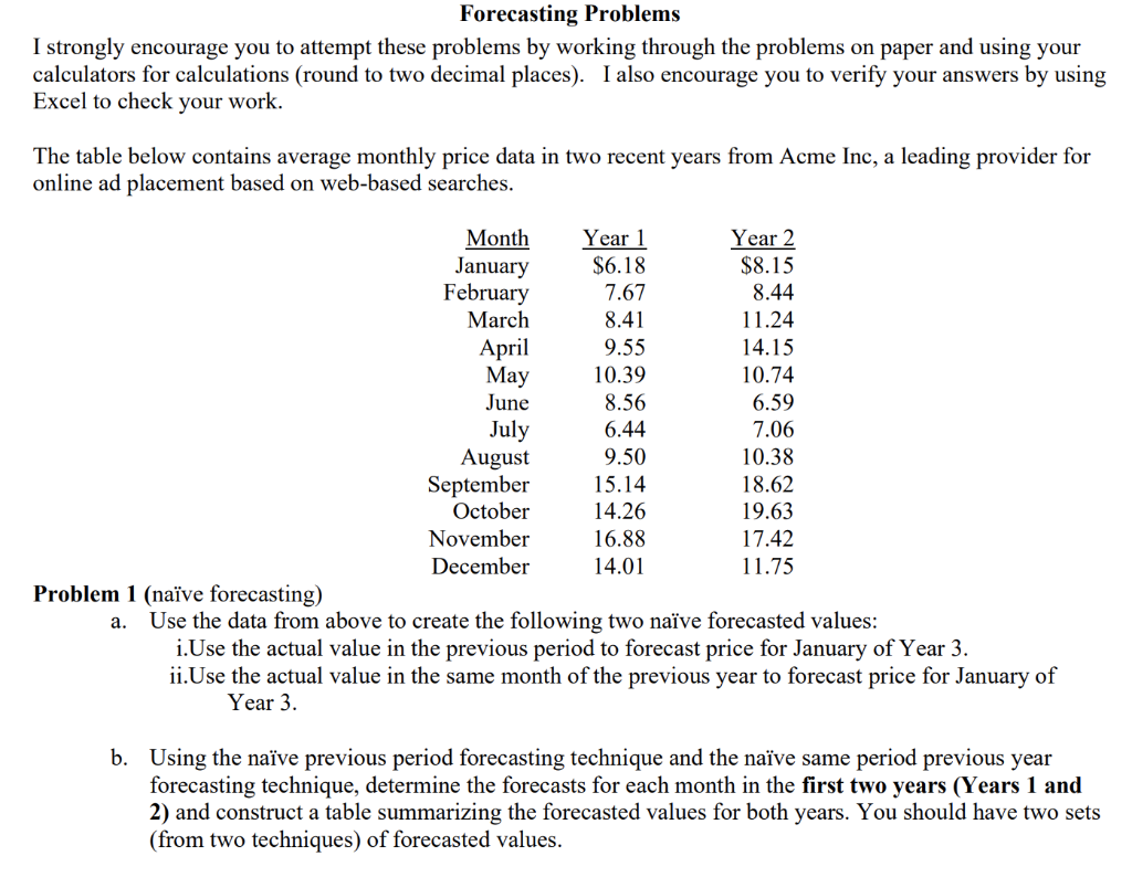 Solved Forecasting Problems I Strongly Encourage You To | Chegg.com