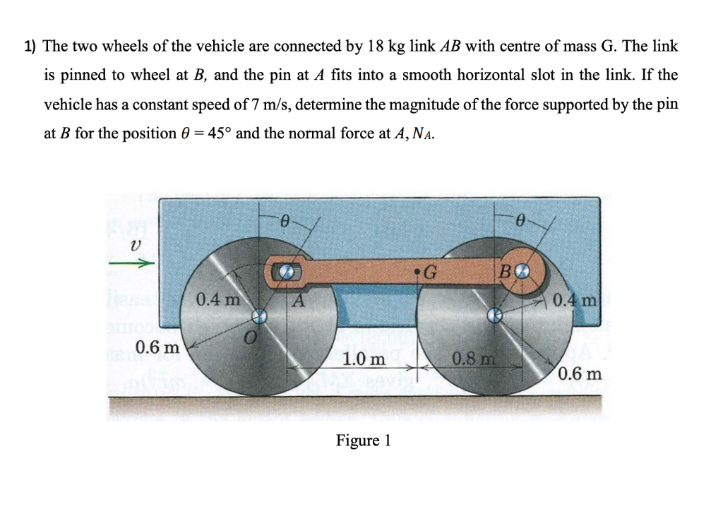 Solved 1) The two wheels of the vehicle are connected by 18