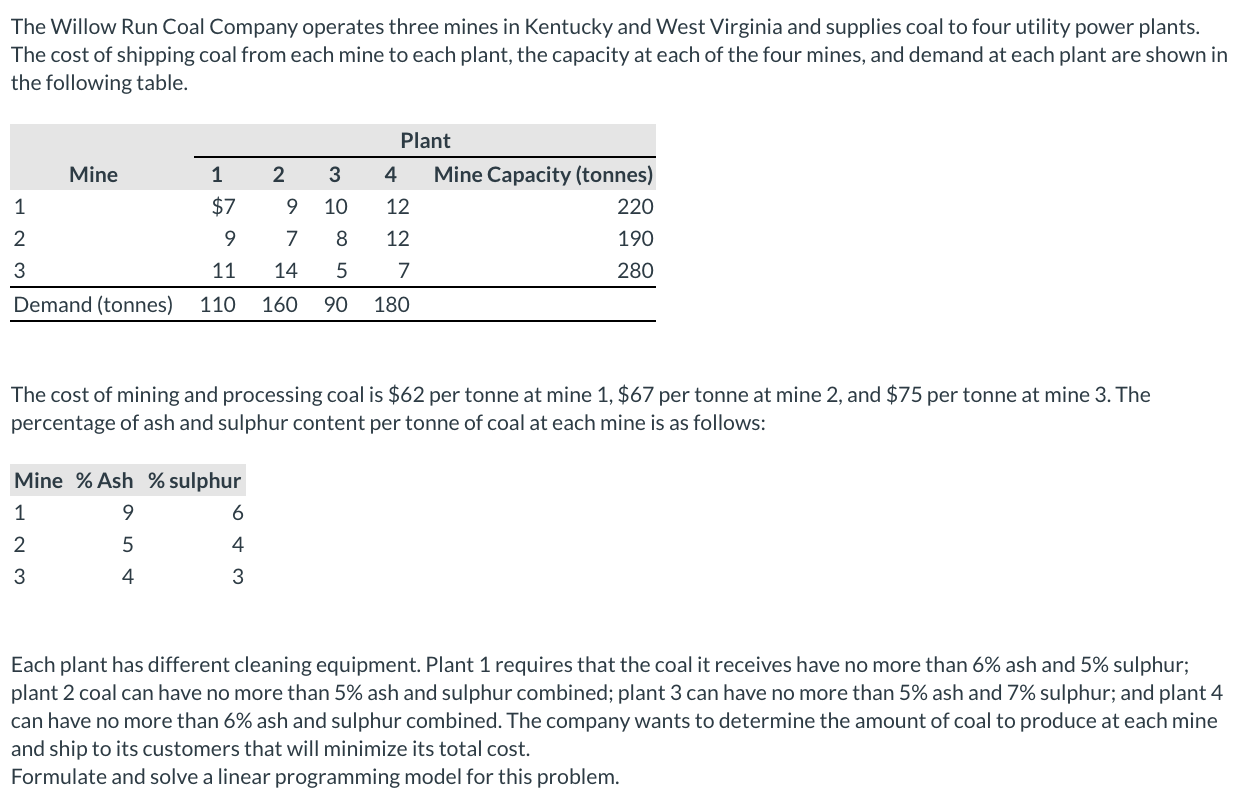 Solved The Willow Run Coal Company operates three mines in | Chegg.com