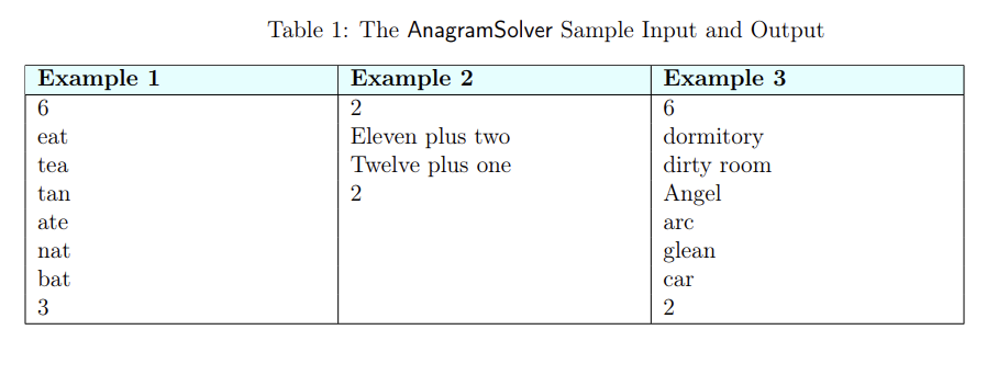 assignment 10 anagrams