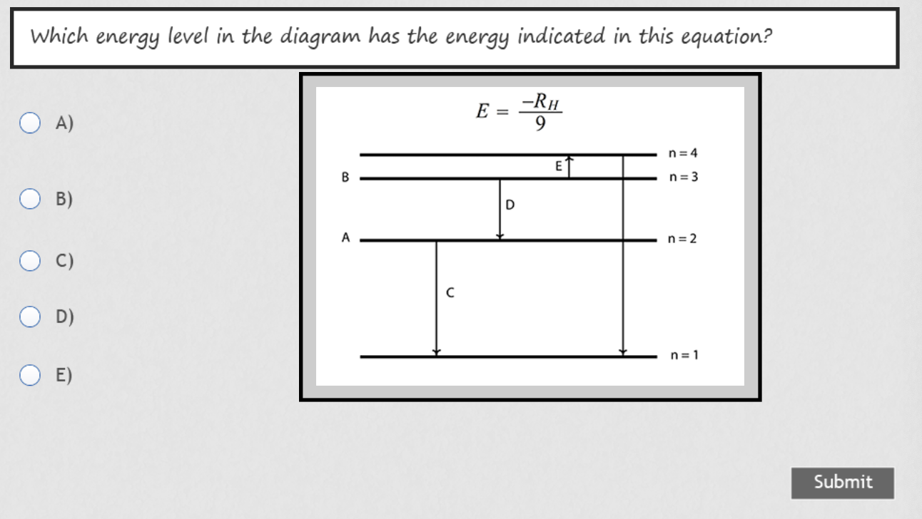 Solved Which energy level in the diagram has the energy | Chegg.com