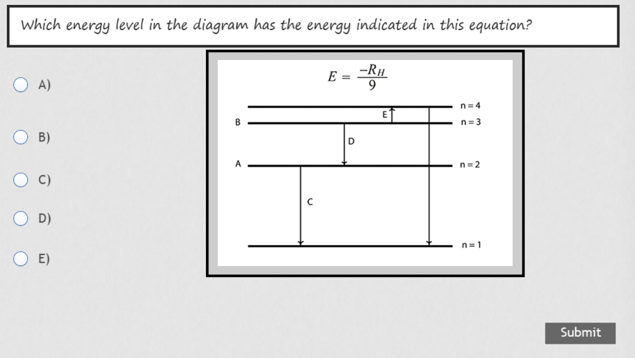 Solved Which Energy Level In The Diagram Has The Energy | Chegg.com