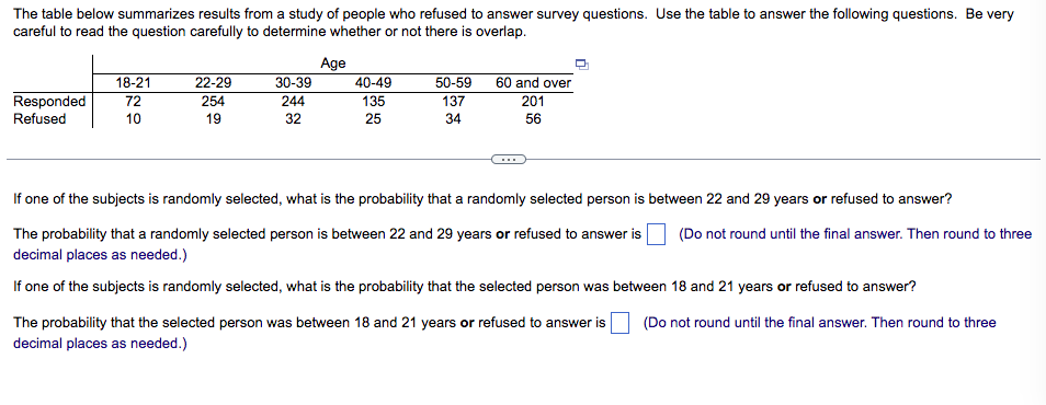 Solved The table below summarizes results from a study of | Chegg.com