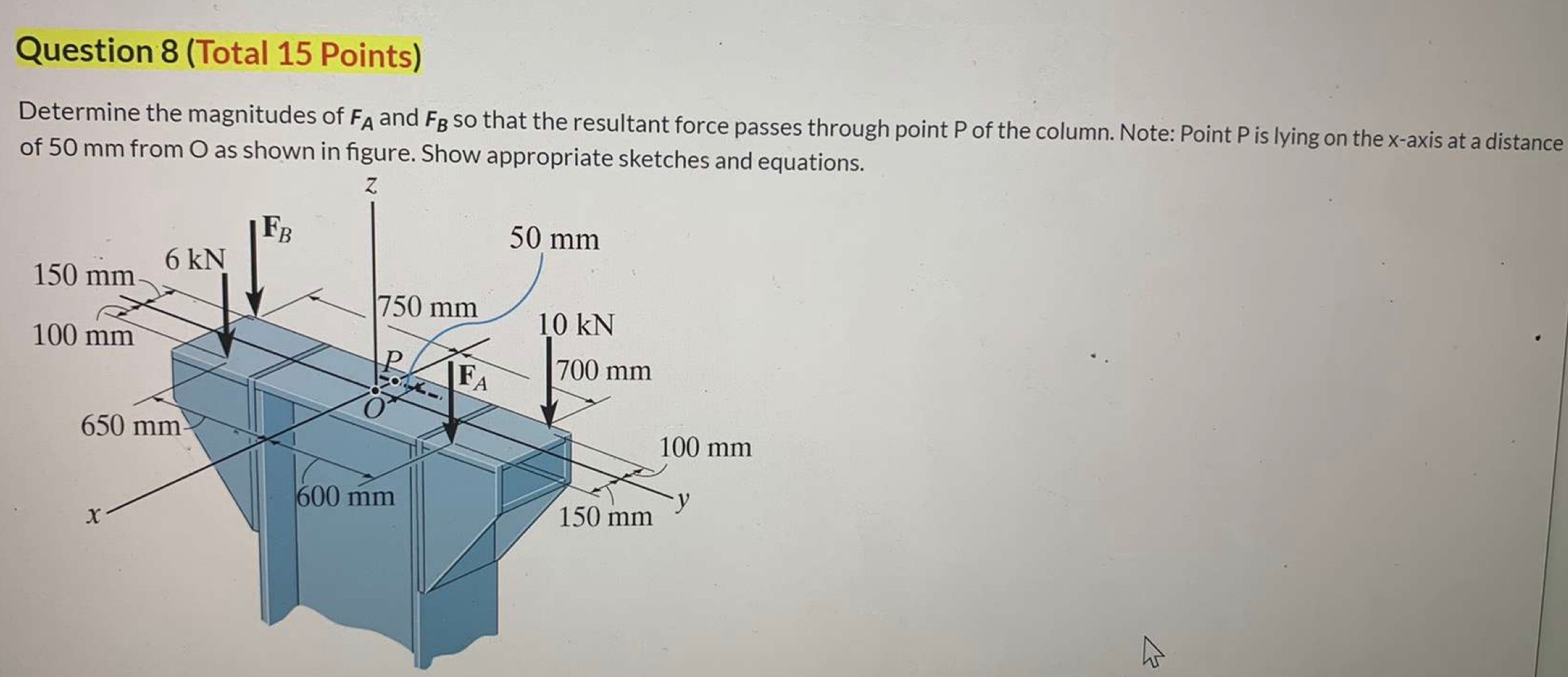 Solved Determine The Magnitudes Of F And F So That The Chegg Com