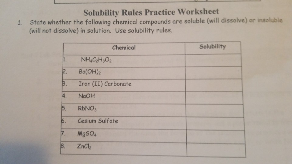 solubility-rules-worksheet-pdf-worksheet