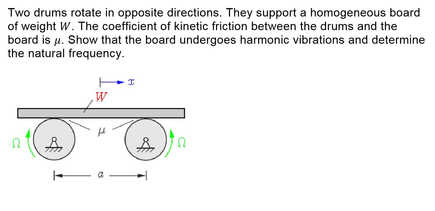 Solved Two drums rotate in opposite directions. They support