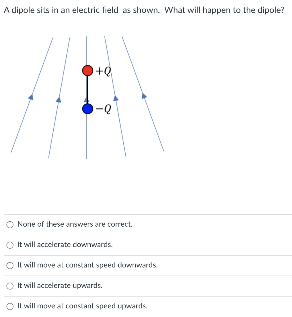 Solved The magnitude of the electric field at point P due to | Chegg.com