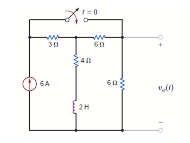 Solved T = 0 W W W 3Ω 3 Ω 6 Ω + Ww 4Ω 6a 6 Ω υ (1) 2Η For 