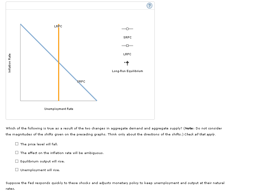 Solved As Described In The Chapter, The Federal Reserve In | Chegg.com