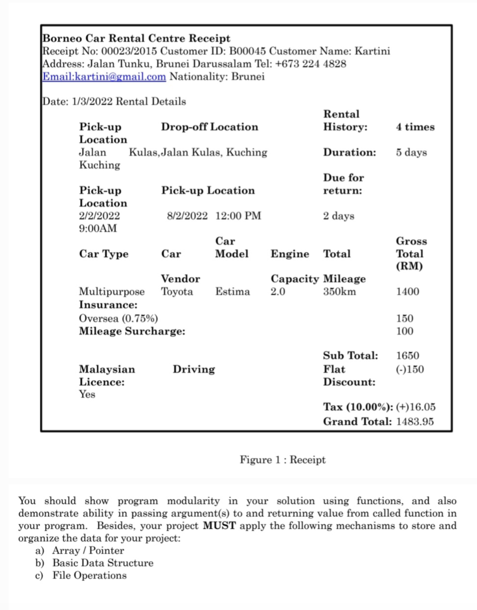 Solved Problem Statement(s) The Borneo Car Rental Centre