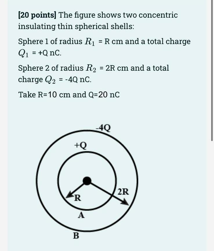 Solved [20 Points] The Figure Shows Two Concentric | Chegg.com