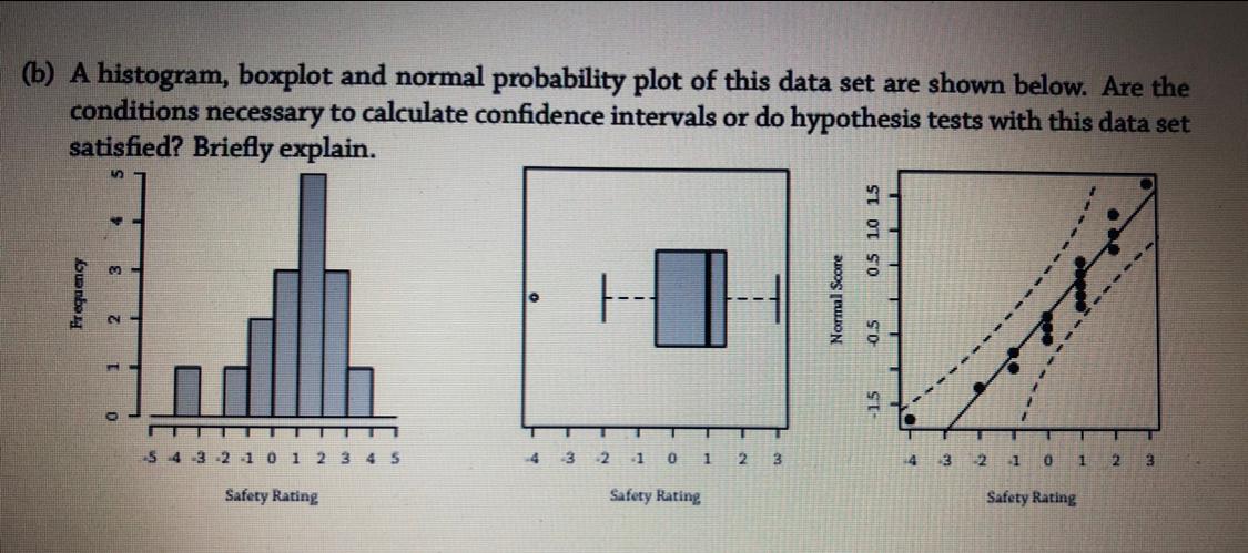 Dating Websites For 18 Year Olds