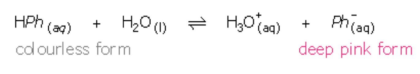 Solved Write out the Keq expression for each reaction shown | Chegg.com