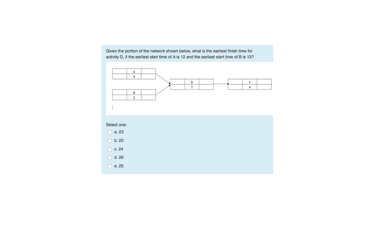 given-the-portion-of-the-network-shown-below-what-is-chegg