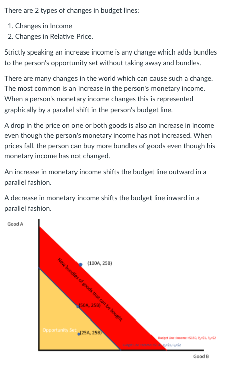 Solved Budget Lines are a graphical representation of the | Chegg.com