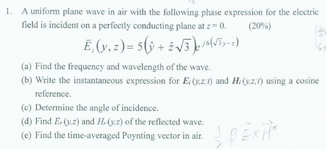 Solved 1. A uniform plane wave in air with the following | Chegg.com