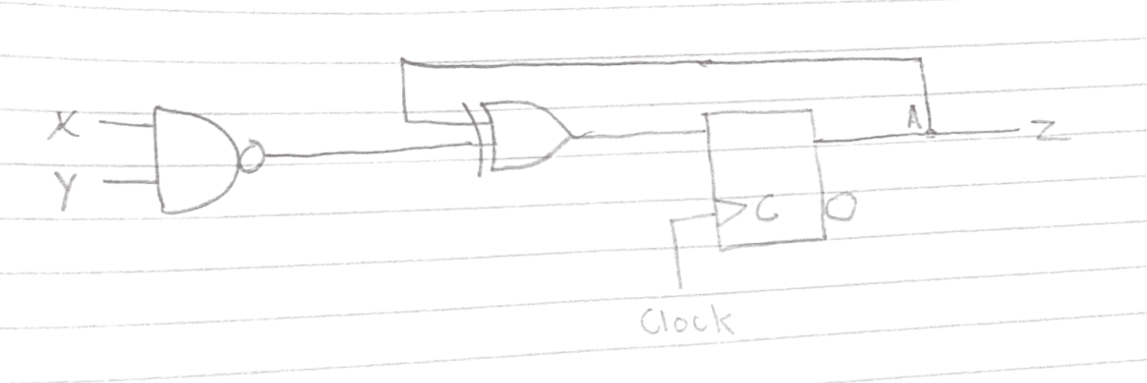 Solved Create a State Table, a State Diagram and write a | Chegg.com