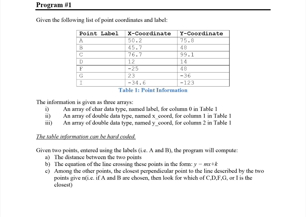 program-1-given-the-following-list-of-point-chegg