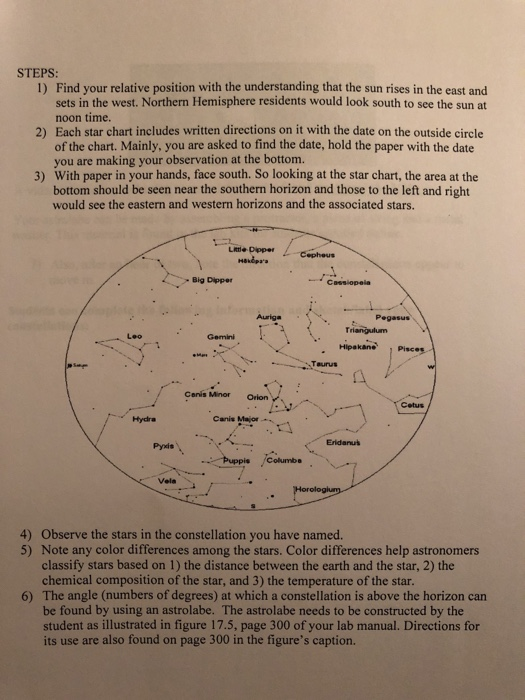 Solved Constellation H1 Data: Constellation: Date of | Chegg.com