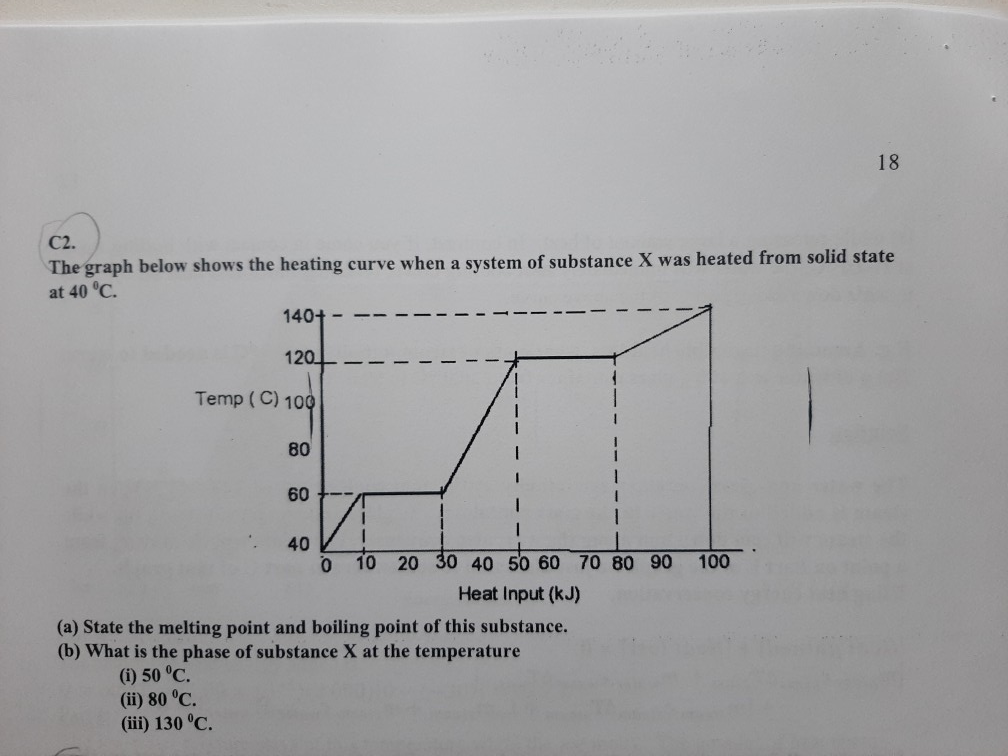1995 Corvette Engine Diagram - Wiring Diagram Schema