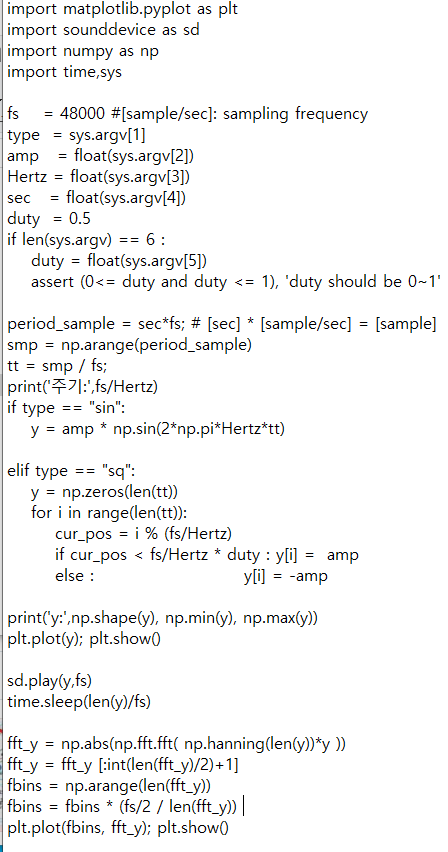 I want to write a triangular waveform python code | Chegg.com