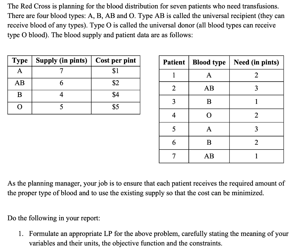Solved The Red Cross is planning for the blood distribution | Chegg.com
