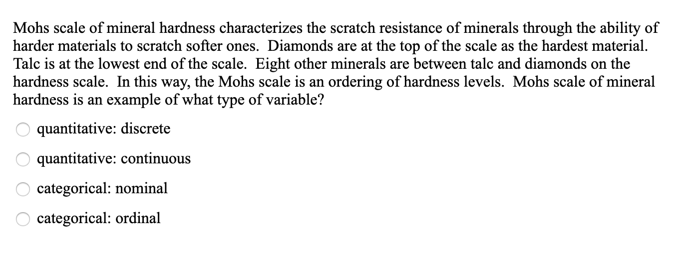 Solved Mohs Scale Of Mineral Hardness Characterizes The Chegg Solved Mohs Scale Of Mineral Hardness Characterizes The Chegg