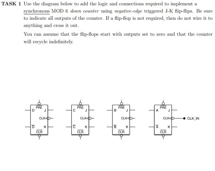 Solved TASK 1 Use the diagram below to add the logic and | Chegg.com