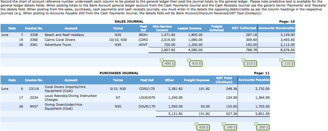 solved-record-the-chart-of-account-reference-number-chegg