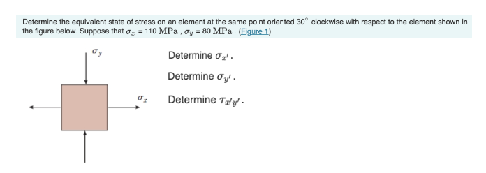 Solved Determine the equivalent state of stress on an | Chegg.com
