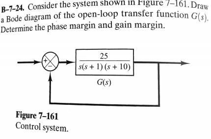 Solved B-7-24. Consider The System Shown In Figure-16 G(s A | Chegg.com