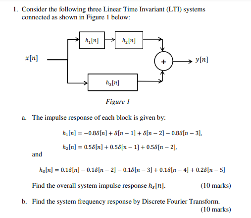 Solved 1. Consider the following three Linear Time Invariant | Chegg.com