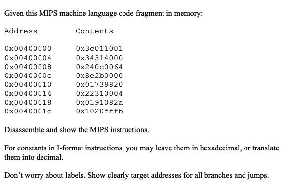 Solved Machine Structure Below, A List Of Reference You | Chegg.com