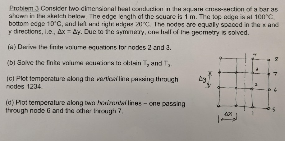 Solved Problem 3 Consider two-dimensional heat conduction in | Chegg.com