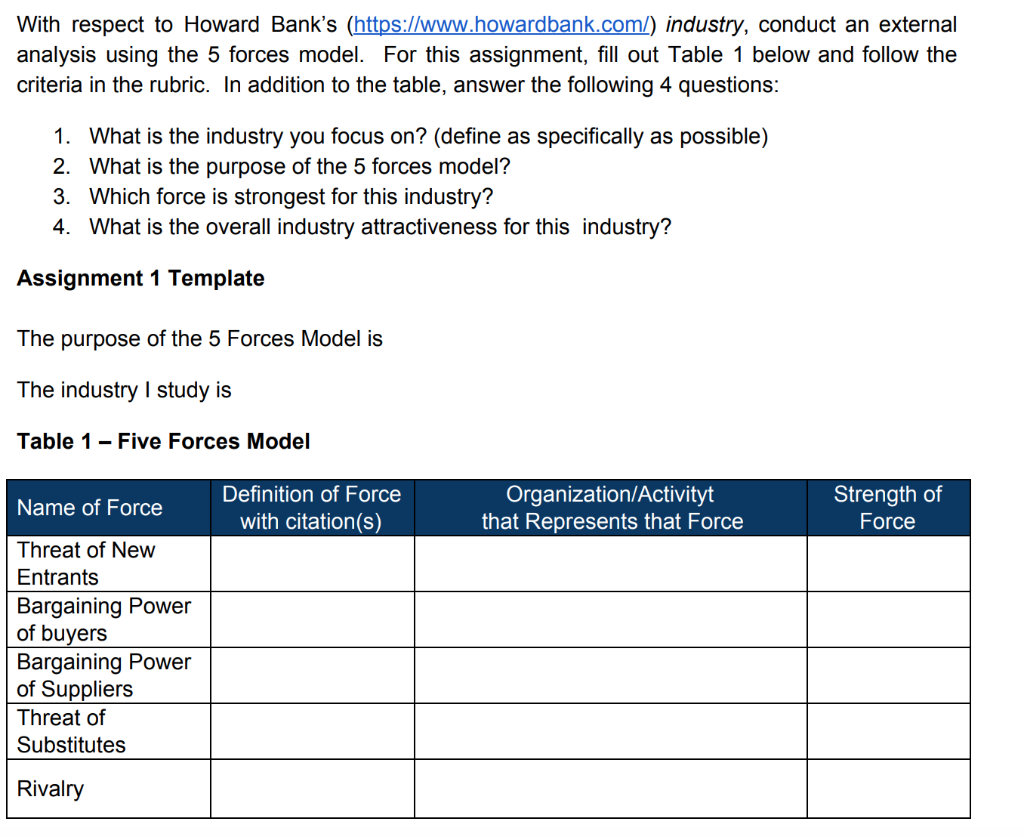 With respect to Howard Banks (https://www.howardbank.com/) industry, conduct an external analysis using the 5 forces model.