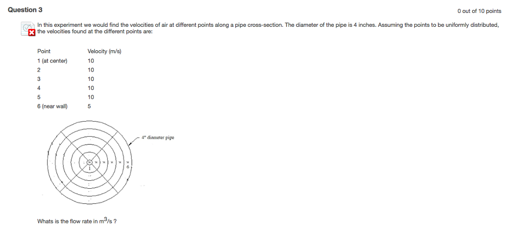 Solved Question 3 0 out of 10 points In this experiment we | Chegg.com