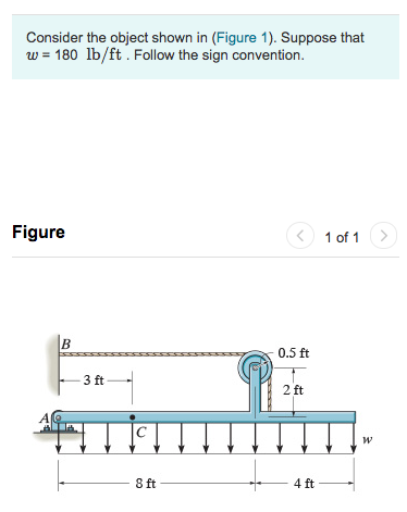 Solved a) determine the internal normal force at point C | Chegg.com