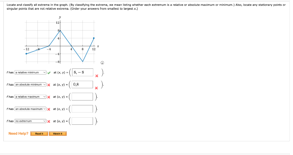 Solved Locate and classify all extrema in the graph. (By | Chegg.com