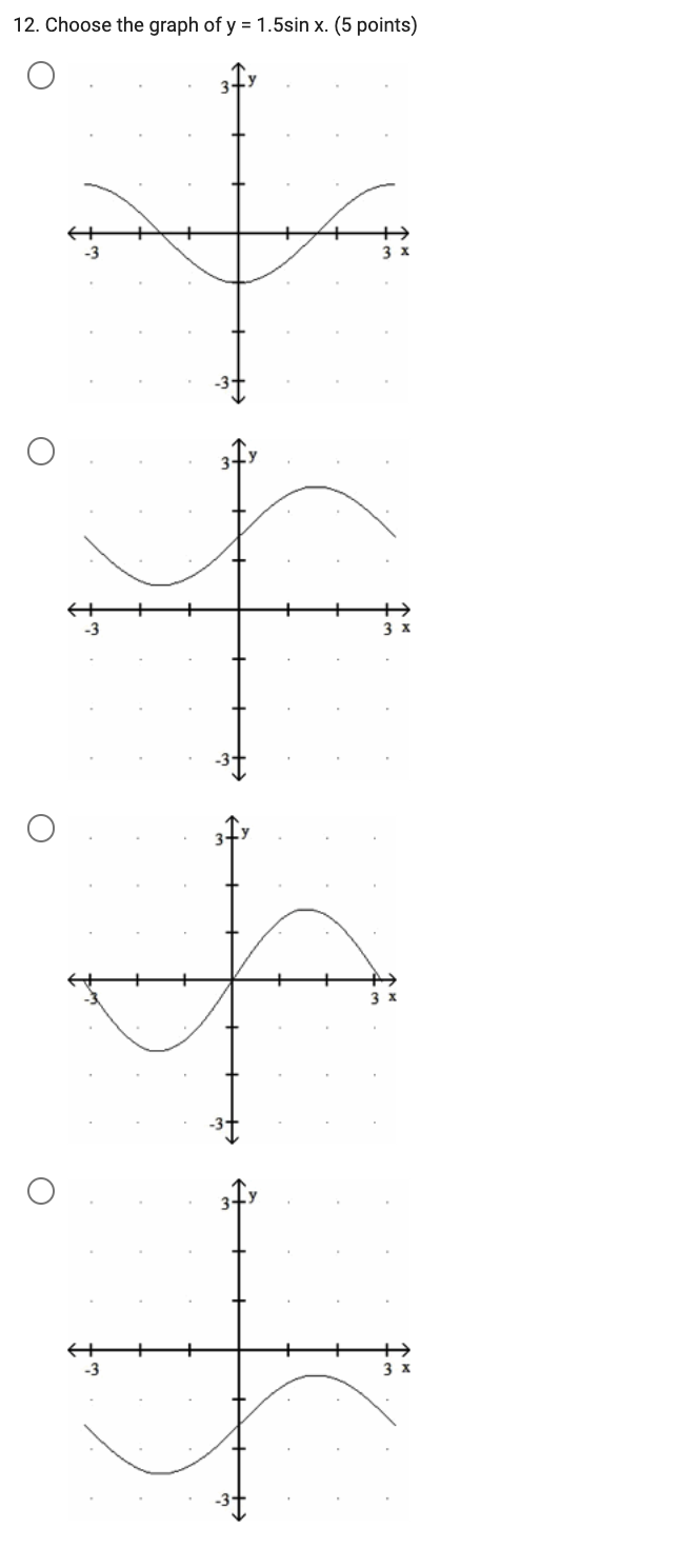 Solved 12. Choose the graph of y=1.5sinx. (5 points)13. | Chegg.com