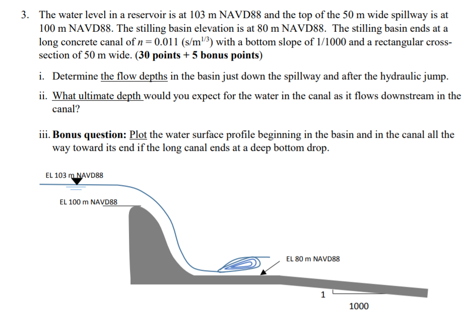 Solved 3. The water level in a reservoir is at 103 m NAVD88 | Chegg.com