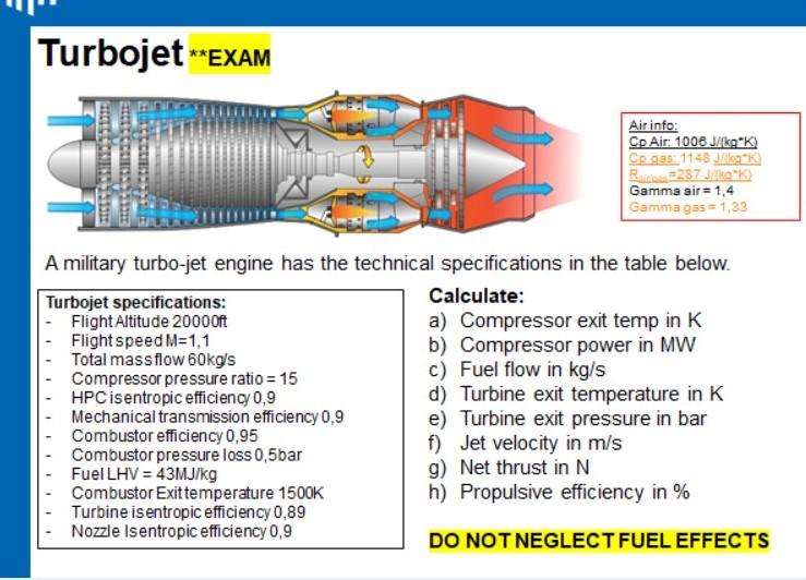 Solved Turbojet ⋆∗EXAM A military turbojet engine has the
