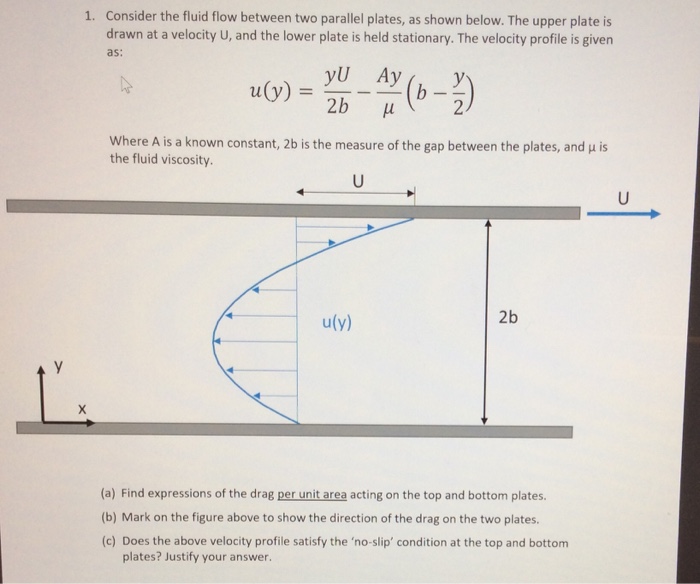 Solved Consider the fluid flow between two parallel plates,