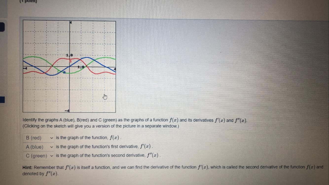 Solved Identify The Graphs A (blue), B(red) And C (green) As | Chegg.com