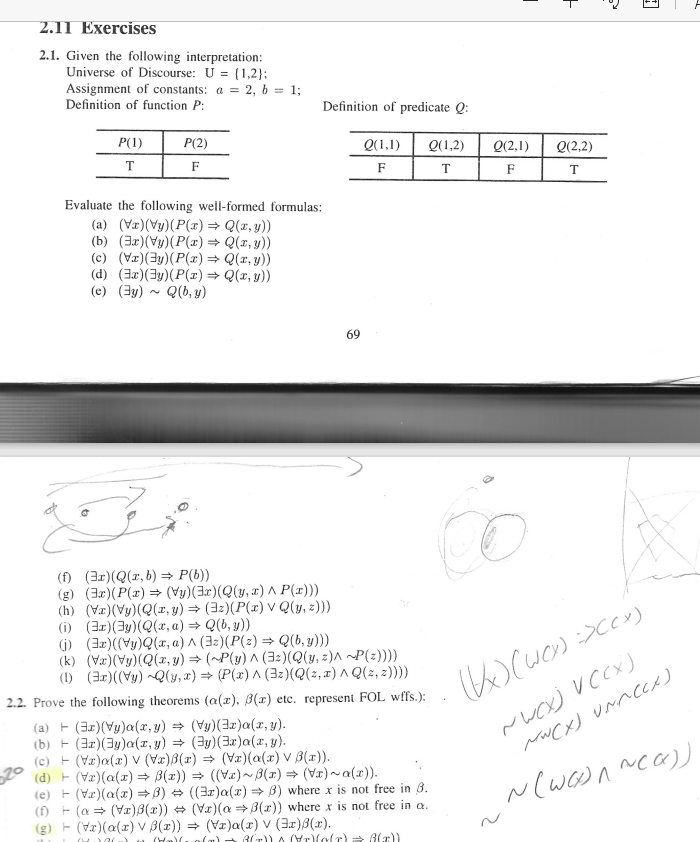 Solved T 2 11 Exercises 2 1 Given The Following Interpre Chegg Com