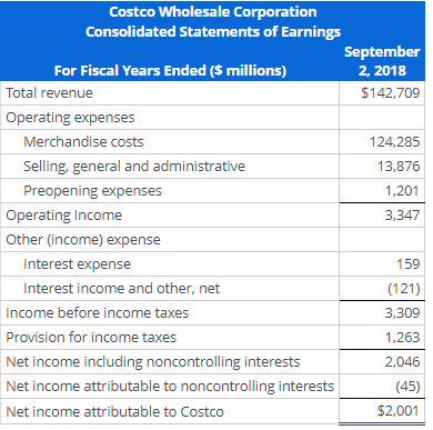 Solved (a) ﻿Compute net operating profit after tax (NOPAT) | Chegg.com