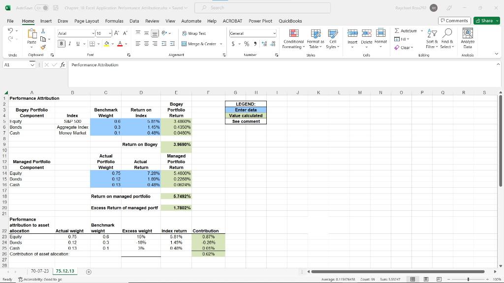 Solved Excel Questions 1) What would happen to the | Chegg.com