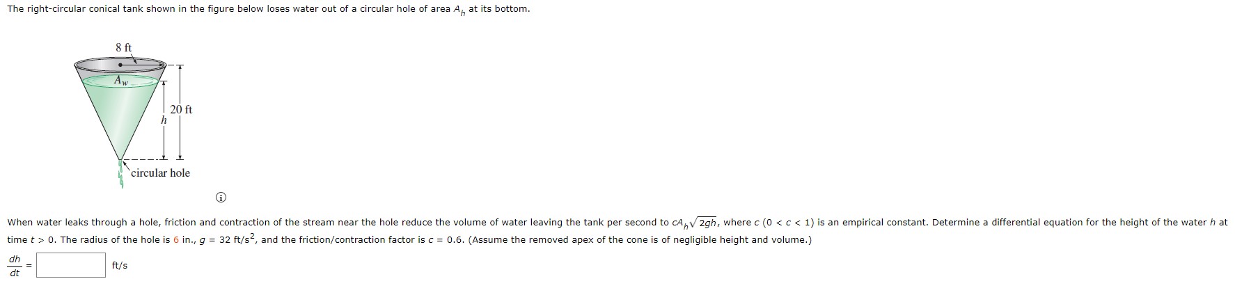 Solved The right-circular conical tank shown in the figure | Chegg.com