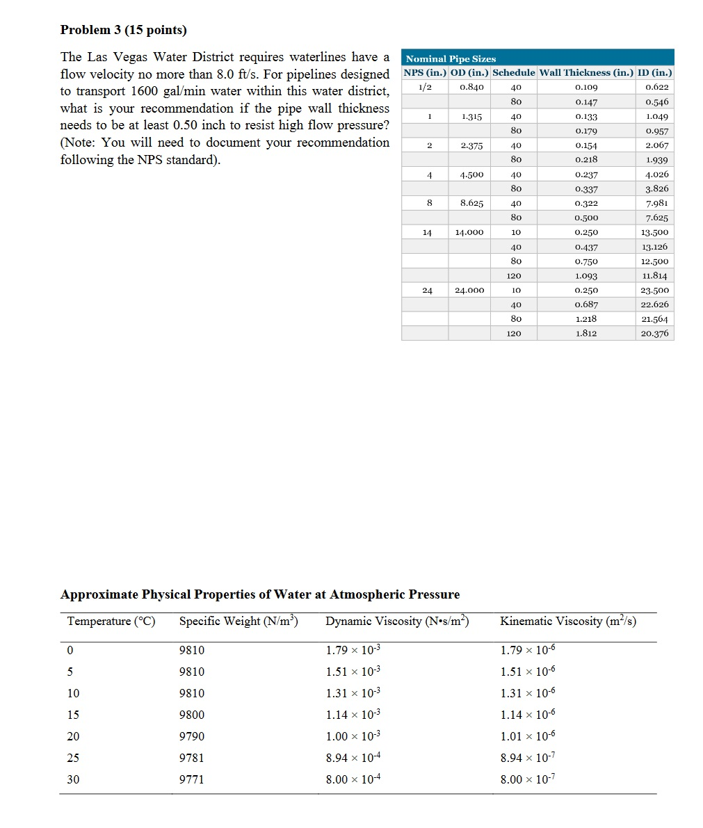 solved-the-las-vegas-water-district-requires-waterlines-have-chegg