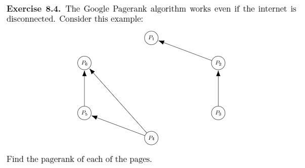 Solved Exercise 8.4. The Google Pagerank algorithm works | Chegg.com